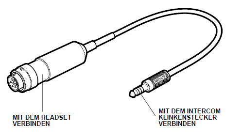 Lynx Headset Adapter (US NATO)