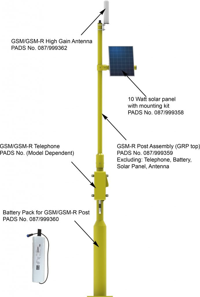 DAC 10 Watt solar panel with mounting kit for GSM/GSM-R Post