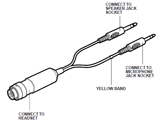 Lynx Twin Jack Headset Adapter
